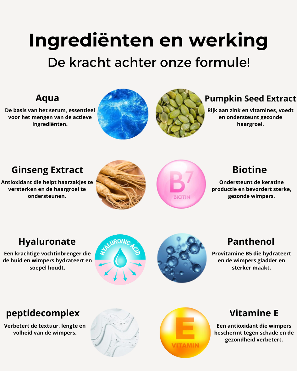 Novalora Wimpern + Augenbrauenserum